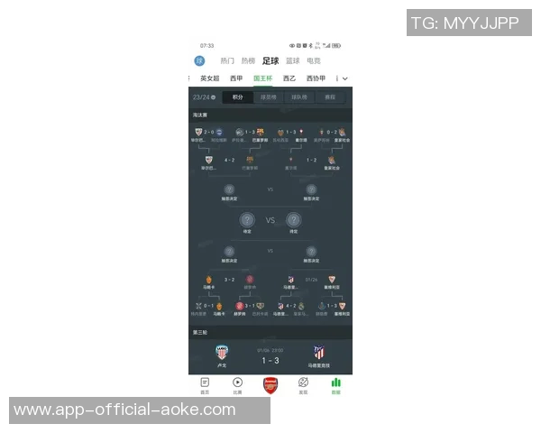 西甲图解#4：五星费尔明、塞维利亚人盯人、运筹帷幄博大帅